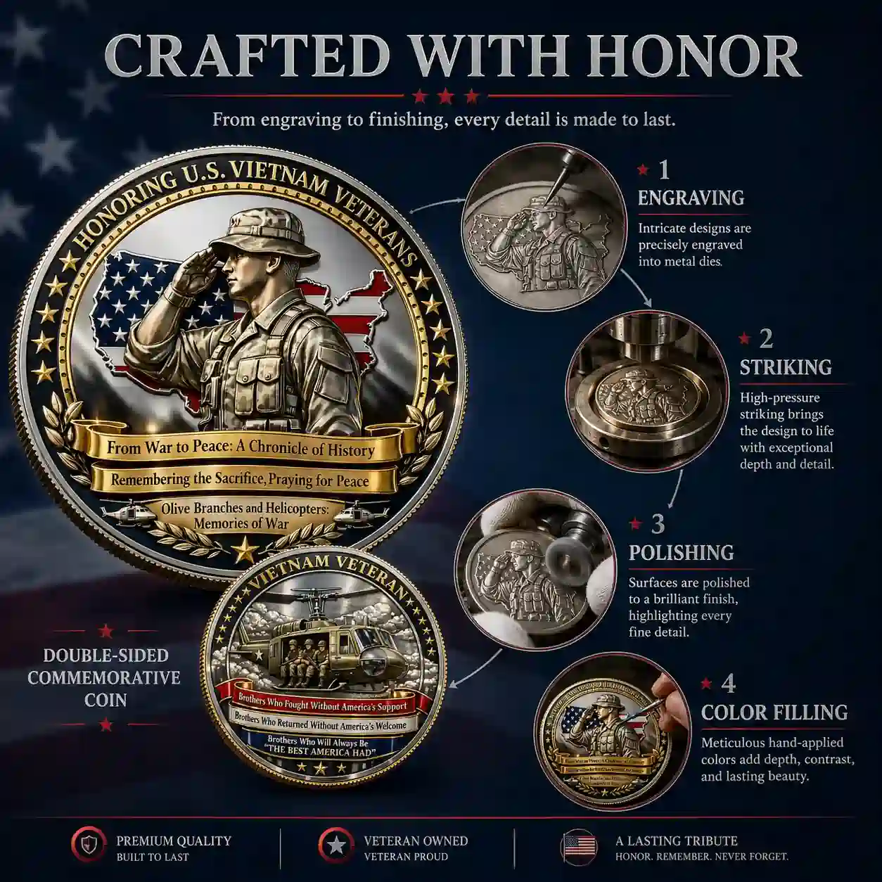 Double-sided U.S. Vietnam Veteran commemorative coin showcasing the manufacturing process.